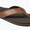 Reef Newport Slipper Tan -Snowboards Verkoop reef newport slippers tan profile 22204