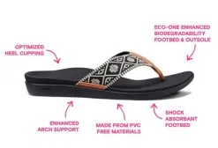 Reef Ortho-Bounce Woven Female Slippers Black-white 10 Reef Ortho-Bounce Woven Female Slippers Black-white -Snowboards Verkoop reef ortho bounce woven female slippers black white 20915