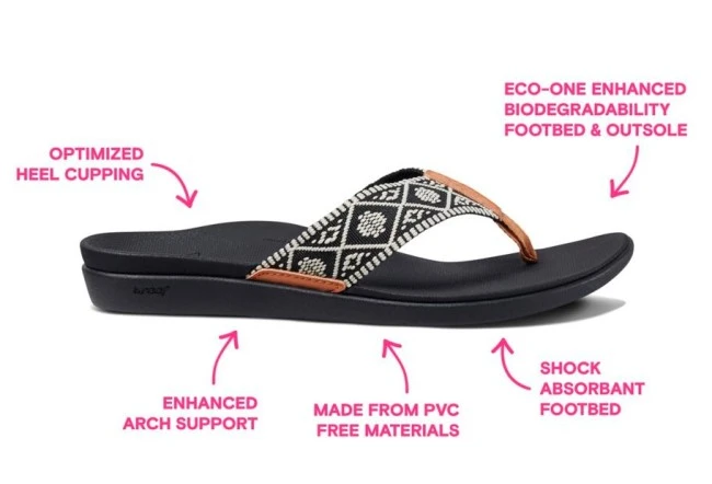 Reef Ortho-Bounce Woven Female Slippers Black-white 5 Reef Ortho-Bounce Woven Female Slippers Black-white - Afbeelding 3