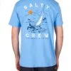 Salty Crew Set Sail SS T-shirt Light Blue 1 Salty Crew Set Sail SS T-shirt Light Blue -Snowboards Verkoop salty crew set sail ss t shirt light blue rear 22197